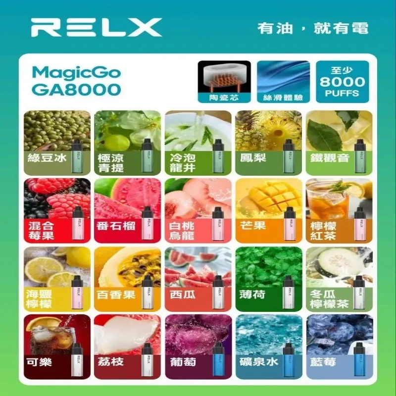 RELX GA8000 | 悅刻拋棄式8000口 · 雙模式切換 · 透明油倉 · 28款口味